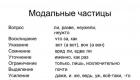 Частицы в русском языке Разряды частиц по значению таблица